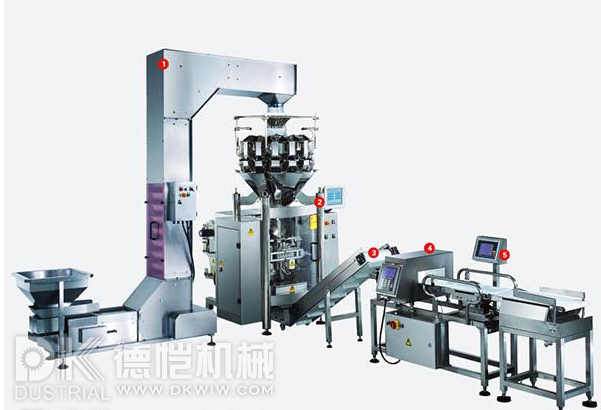 自動(dòng)包裝機(jī)