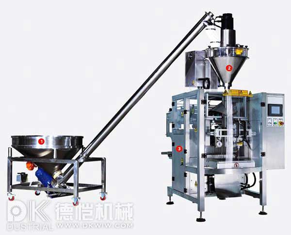 自動化包裝可以為企業帶來什么好處?